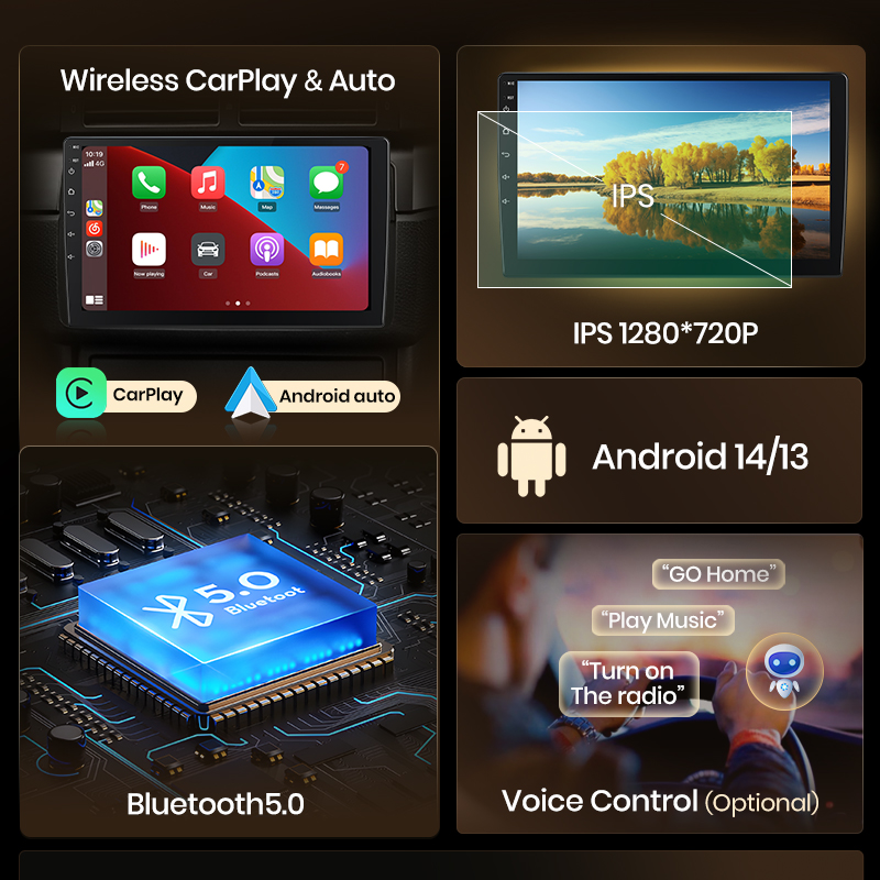 Junsun AI Voice Car Stereo Rad - đánh giá và giá Korean Lifestyle Products