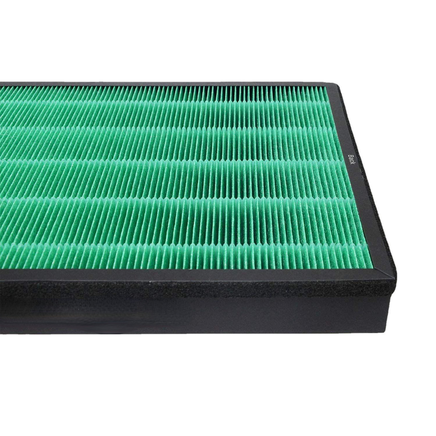 True HEPA Active Carbon Filter - đánh giá và giá Coway Air Purifier Airmega 400